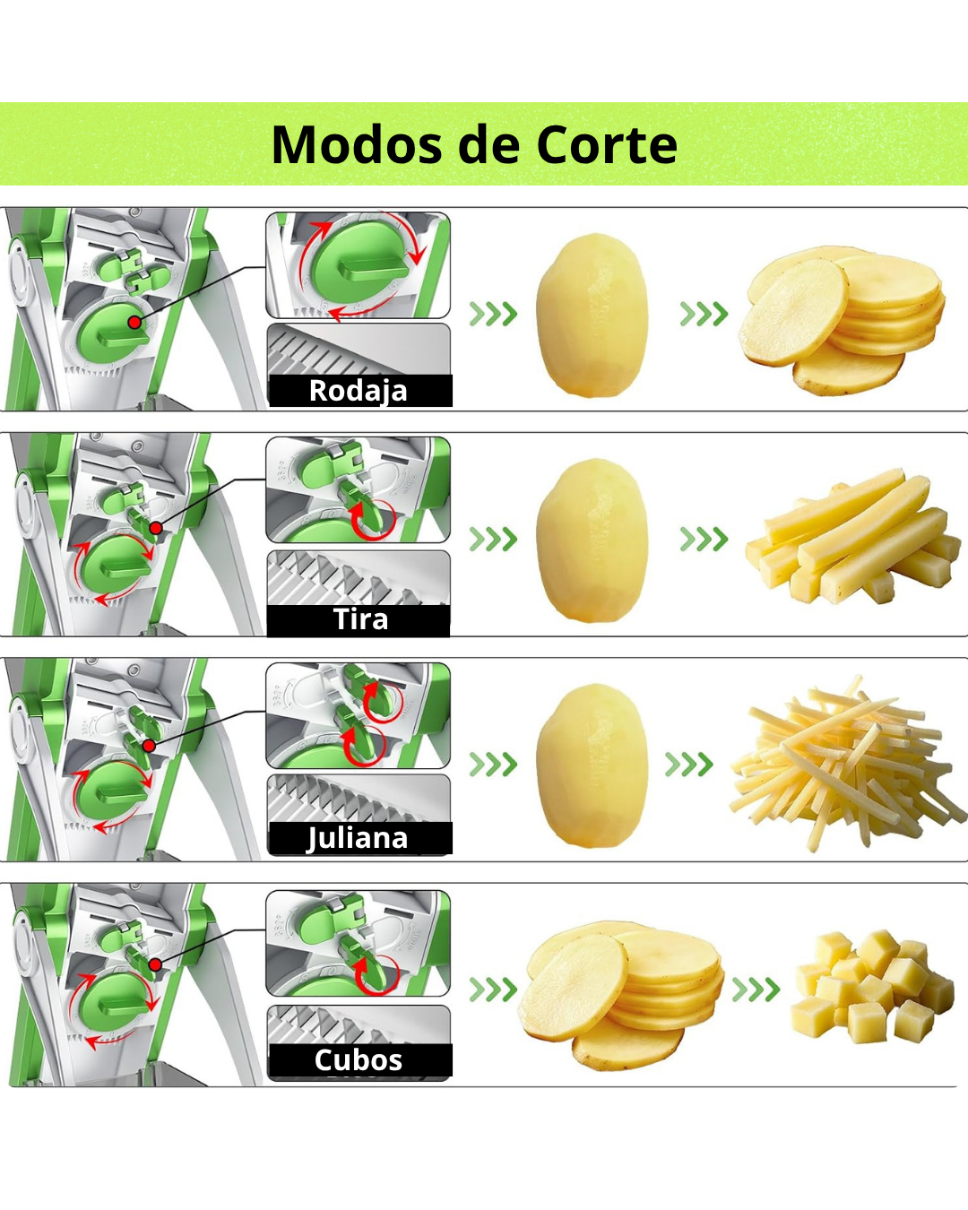 Rallador Cortador De Verdura Y Frutas